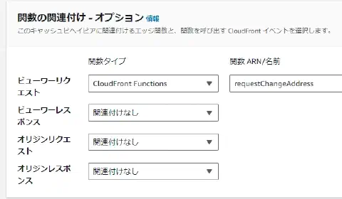 CloudFront+S3で公開HPの更新時エラーをLambdaを使って回避する