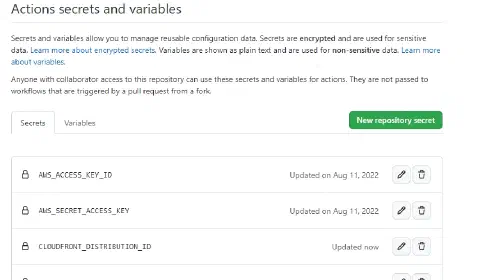 GitHub Actions を使った S3 アップロードと CloudFront キャッシュ削除の自動化