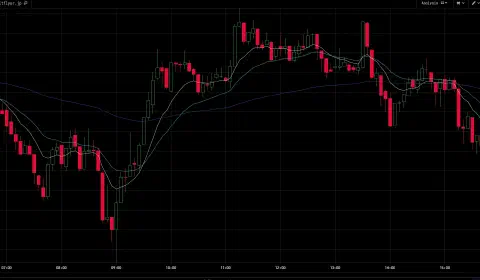 テクニカル分析手法を仮想通貨から見てみる（EMA/SMA/BBands/一目均衡表/RSI/MACD）