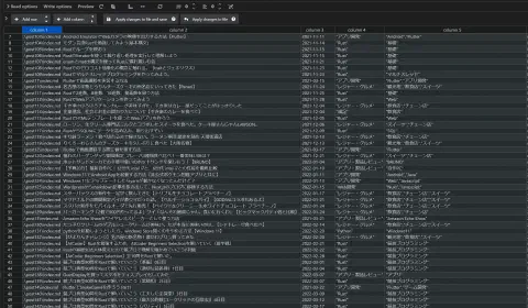 ブログのタグを調整するためのツール書いた