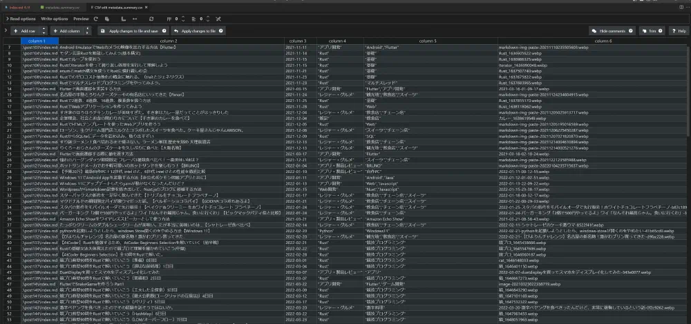 ブログのタグを調整するためのツール書いた