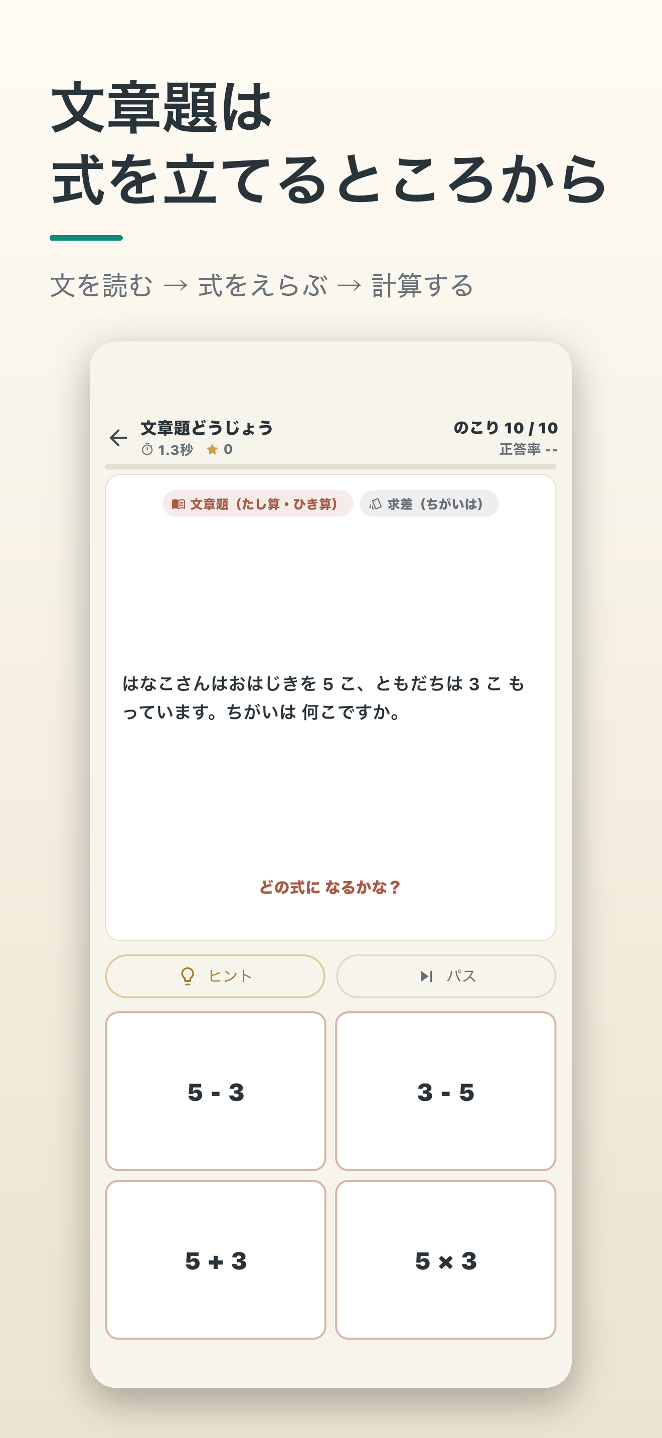 文章題は式を立てるところから