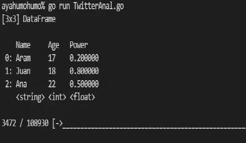 Goでプログレスバーを表示する