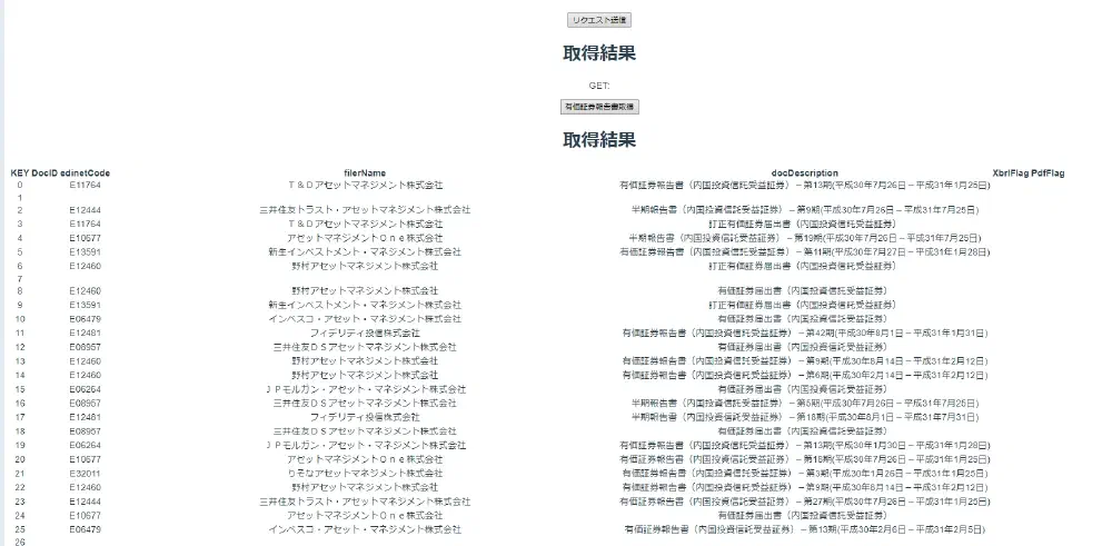 VueとGoでWeb API取得JSONを構造体に詰め込み、V-forと組み合わせ一覧表示してみる話
